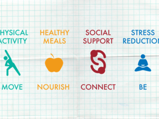 Calm Blue Waters Counseling