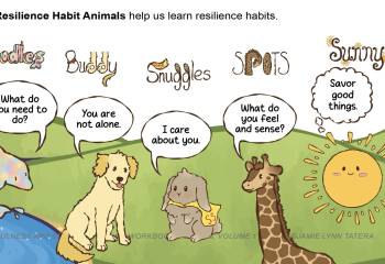 Five Habits to Help Kids Be Resilient