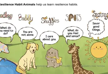 Five Habits to Help Kids Be Resilient
